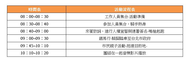 《聯合國世界人權宣言》六十週年─世界人權日【甲子喝采，台灣起飛】專案